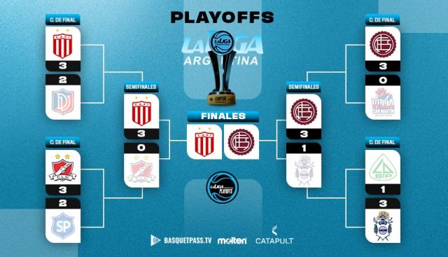 Fechas y horarios confirmados para la gran Final por el Ascenso
