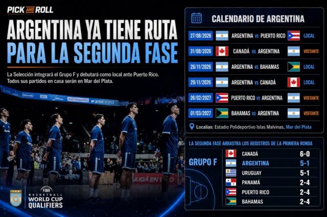 La selecci�n ya tiene ruta para la segunda fase