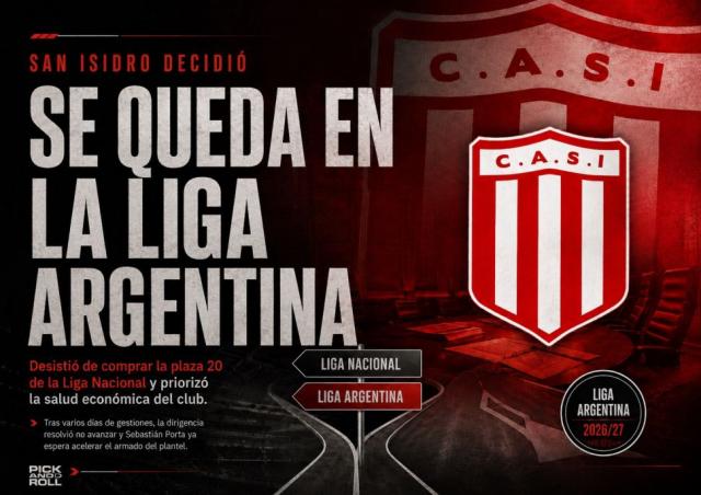 San Isidro decidi� jugar la Liga Argentina