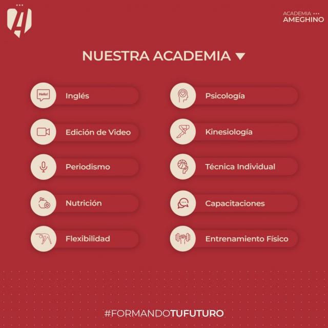 Ameghino con academia propia