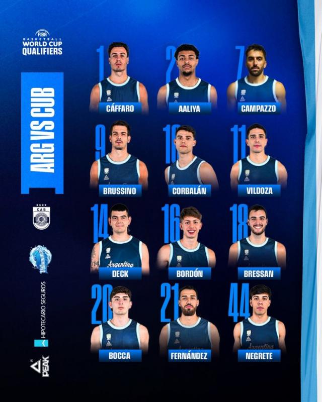 Argentina hace su presentaci�n en casa